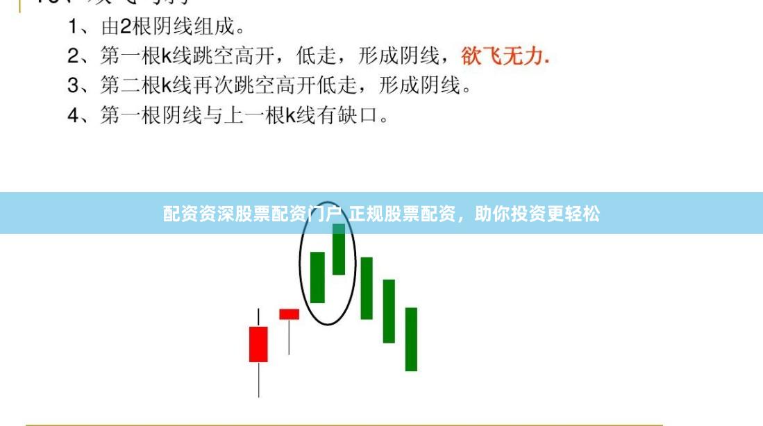 配资资深股票配资门户 正规股票配资，助你投资更轻松