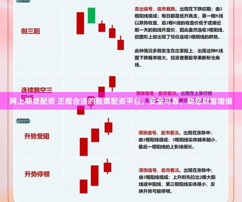 网上期货配资 正规合法的股票配资平台，安全可靠，助您财富增值
