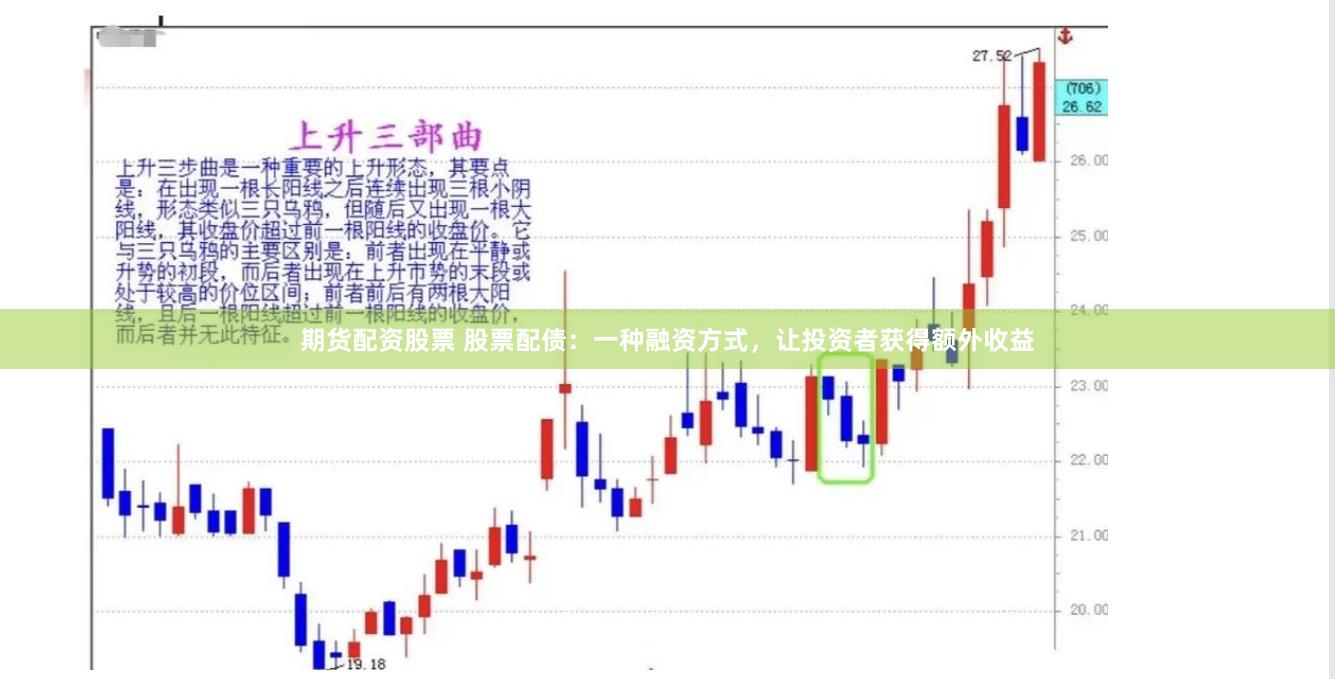 期货配资股票 股票配债：一种融资方式，让投资者获得额外收益
