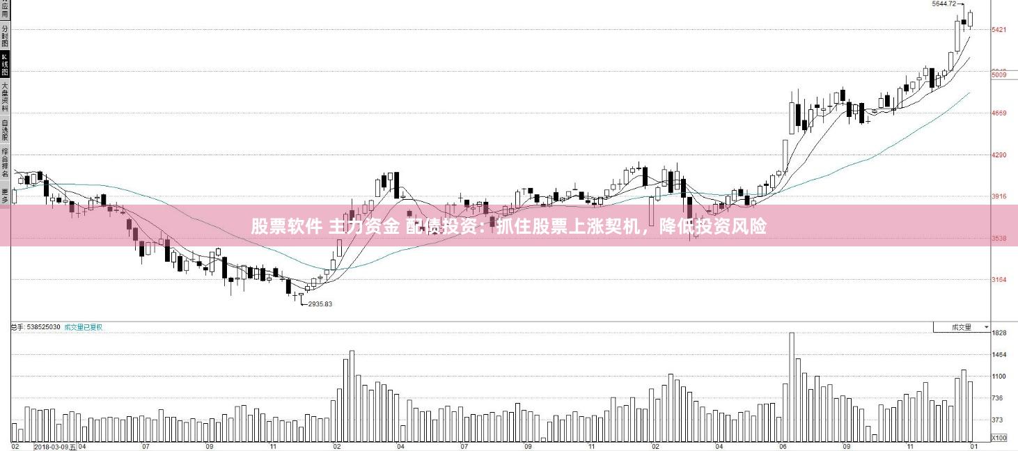 股票软件 主力资金 配债投资:抓住股票上涨契机,降低投资风险