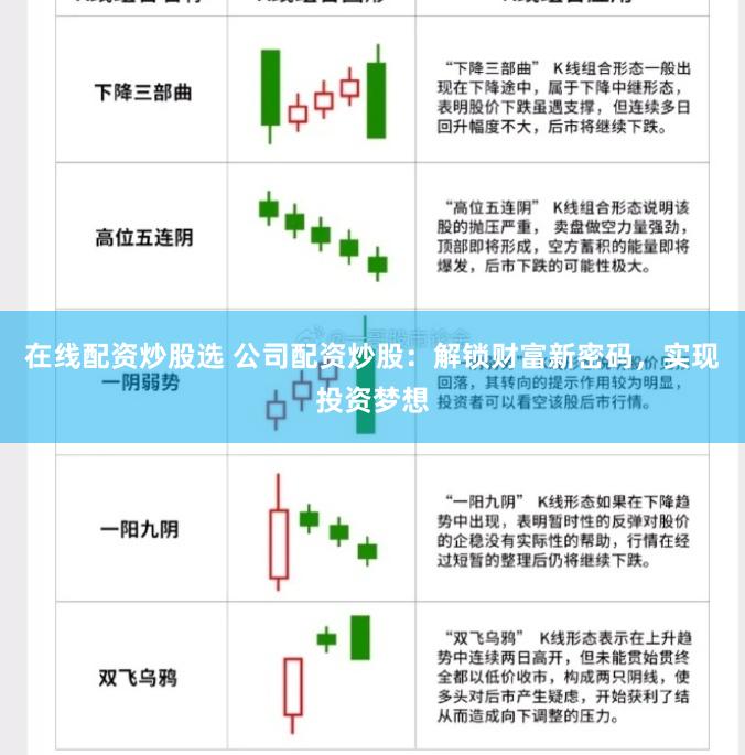 在线配资炒股选 公司配资炒股:解锁财富新密码,实现投资梦想